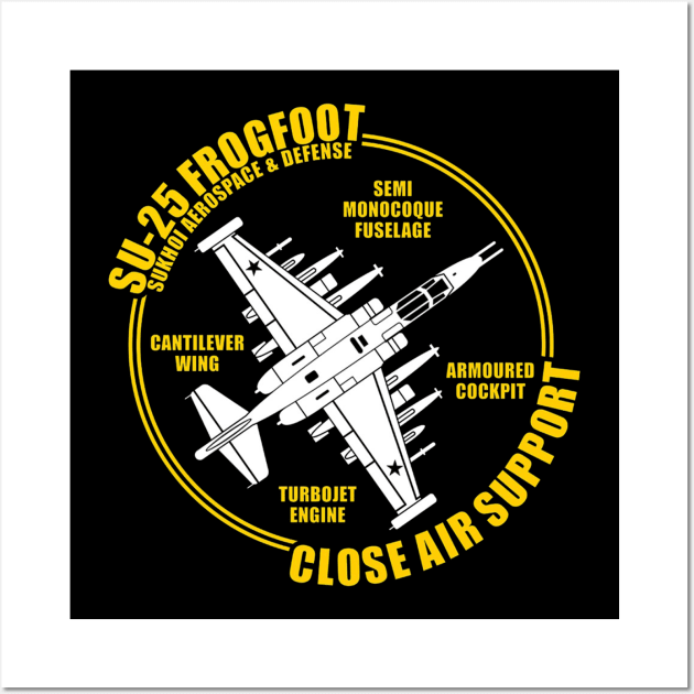 SU-25 Frogfoot Fighter Jet Wall Art by Aim For The Face